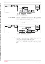 Предварительный просмотр 220 страницы Bosch Rexroth IndraDrive MPB-02 Functional Description