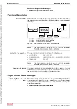 Предварительный просмотр 248 страницы Bosch Rexroth IndraDrive MPB-02 Functional Description