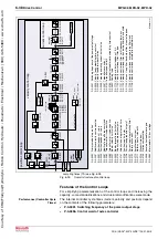 Предварительный просмотр 250 страницы Bosch Rexroth IndraDrive MPB-02 Functional Description