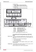 Предварительный просмотр 252 страницы Bosch Rexroth IndraDrive MPB-02 Functional Description