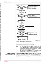 Предварительный просмотр 258 страницы Bosch Rexroth IndraDrive MPB-02 Functional Description
