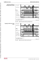 Предварительный просмотр 260 страницы Bosch Rexroth IndraDrive MPB-02 Functional Description