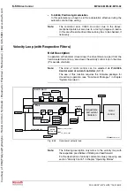 Предварительный просмотр 262 страницы Bosch Rexroth IndraDrive MPB-02 Functional Description