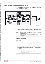 Предварительный просмотр 316 страницы Bosch Rexroth IndraDrive MPB-02 Functional Description