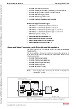 Предварительный просмотр 329 страницы Bosch Rexroth IndraDrive MPB-02 Functional Description