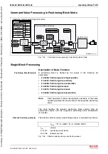 Предварительный просмотр 349 страницы Bosch Rexroth IndraDrive MPB-02 Functional Description