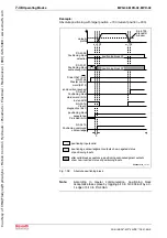 Предварительный просмотр 354 страницы Bosch Rexroth IndraDrive MPB-02 Functional Description