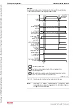 Предварительный просмотр 356 страницы Bosch Rexroth IndraDrive MPB-02 Functional Description