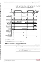 Предварительный просмотр 357 страницы Bosch Rexroth IndraDrive MPB-02 Functional Description