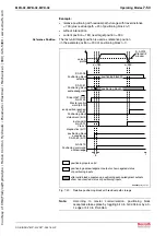 Предварительный просмотр 359 страницы Bosch Rexroth IndraDrive MPB-02 Functional Description