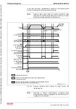 Предварительный просмотр 370 страницы Bosch Rexroth IndraDrive MPB-02 Functional Description