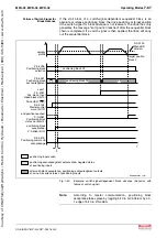 Предварительный просмотр 373 страницы Bosch Rexroth IndraDrive MPB-02 Functional Description