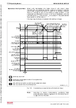 Предварительный просмотр 378 страницы Bosch Rexroth IndraDrive MPB-02 Functional Description