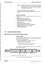 Предварительный просмотр 382 страницы Bosch Rexroth IndraDrive MPB-02 Functional Description