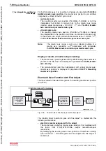 Предварительный просмотр 386 страницы Bosch Rexroth IndraDrive MPB-02 Functional Description