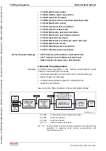 Предварительный просмотр 404 страницы Bosch Rexroth IndraDrive MPB-02 Functional Description