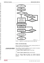 Предварительный просмотр 462 страницы Bosch Rexroth IndraDrive MPB-02 Functional Description