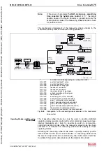 Предварительный просмотр 507 страницы Bosch Rexroth IndraDrive MPB-02 Functional Description
