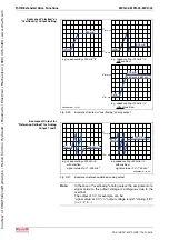 Предварительный просмотр 566 страницы Bosch Rexroth IndraDrive MPB-02 Functional Description