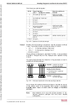 Предварительный просмотр 633 страницы Bosch Rexroth IndraDrive MPB-02 Functional Description