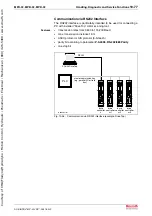 Предварительный просмотр 659 страницы Bosch Rexroth IndraDrive MPB-02 Functional Description