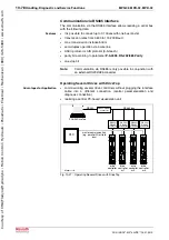 Предварительный просмотр 660 страницы Bosch Rexroth IndraDrive MPB-02 Functional Description