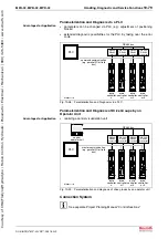 Предварительный просмотр 661 страницы Bosch Rexroth IndraDrive MPB-02 Functional Description
