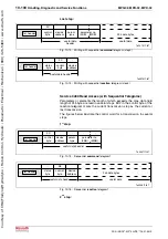 Предварительный просмотр 686 страницы Bosch Rexroth IndraDrive MPB-02 Functional Description