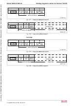 Предварительный просмотр 687 страницы Bosch Rexroth IndraDrive MPB-02 Functional Description