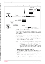 Предварительный просмотр 696 страницы Bosch Rexroth IndraDrive MPB-02 Functional Description