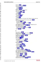 Предварительный просмотр 713 страницы Bosch Rexroth IndraDrive MPB-02 Functional Description