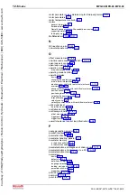 Предварительный просмотр 716 страницы Bosch Rexroth IndraDrive MPB-02 Functional Description