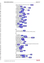 Предварительный просмотр 717 страницы Bosch Rexroth IndraDrive MPB-02 Functional Description