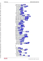 Предварительный просмотр 718 страницы Bosch Rexroth IndraDrive MPB-02 Functional Description