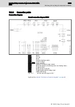 Preview for 81 page of Bosch Rexroth IndraDrive X Operating Instructions Manual