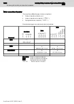 Preview for 88 page of Bosch Rexroth IndraDrive X Operating Instructions Manual