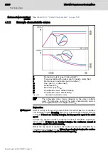 Предварительный просмотр 30 страницы Bosch Rexroth IndraDyn MAD100B Rexroth IndraDyn MAD100C Project Planning Manual