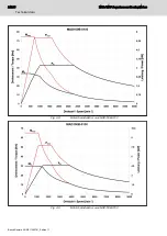 Предварительный просмотр 34 страницы Bosch Rexroth IndraDyn MAD100B Rexroth IndraDyn MAD100C Project Planning Manual
