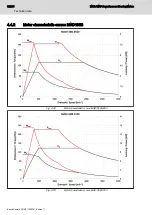 Предварительный просмотр 46 страницы Bosch Rexroth IndraDyn MAD100B Rexroth IndraDyn MAD100C Project Planning Manual