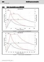 Предварительный просмотр 58 страницы Bosch Rexroth IndraDyn MAD100B Rexroth IndraDyn MAD100C Project Planning Manual