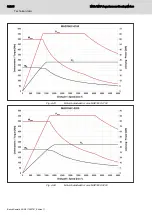 Предварительный просмотр 62 страницы Bosch Rexroth IndraDyn MAD100B Rexroth IndraDyn MAD100C Project Planning Manual