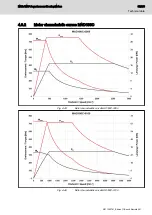 Предварительный просмотр 65 страницы Bosch Rexroth IndraDyn MAD100B Rexroth IndraDyn MAD100C Project Planning Manual