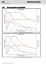 Предварительный просмотр 68 страницы Bosch Rexroth IndraDyn MAD100B Rexroth IndraDyn MAD100C Project Planning Manual