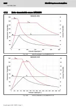 Предварительный просмотр 72 страницы Bosch Rexroth IndraDyn MAD100B Rexroth IndraDyn MAD100C Project Planning Manual