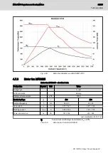 Предварительный просмотр 73 страницы Bosch Rexroth IndraDyn MAD100B Rexroth IndraDyn MAD100C Project Planning Manual