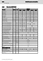 Preview for 92 page of Bosch Rexroth IndraDyn MAD100B Rexroth IndraDyn MAD100C Project Planning Manual