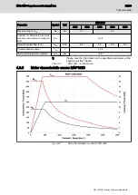 Preview for 97 page of Bosch Rexroth IndraDyn MAD100B Rexroth IndraDyn MAD100C Project Planning Manual