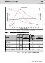 Предварительный просмотр 109 страницы Bosch Rexroth IndraDyn MAD100B Rexroth IndraDyn MAD100C Project Planning Manual