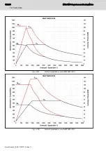 Предварительный просмотр 116 страницы Bosch Rexroth IndraDyn MAD100B Rexroth IndraDyn MAD100C Project Planning Manual