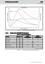 Предварительный просмотр 117 страницы Bosch Rexroth IndraDyn MAD100B Rexroth IndraDyn MAD100C Project Planning Manual